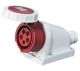 Elmark EDafr-1254 125A IP67 3P+N+E 400V - elektrobagoly.hu
