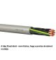 YSLY-OZ vezérlőkábel sodrott erekkel, 2X4mm2 - elektrobagoly.hu