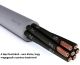 Vezérlőkábel sodrott erekkel (YSLY-OZ) 2X1,5mm2 300/500V, - elektrobagoly.hu