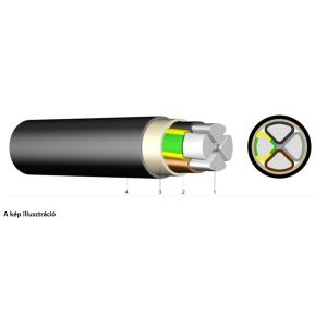 EAYY-J 4x 25mm2 RM 0,6/1kV alumínium földkábel - elektrobagoly.hu