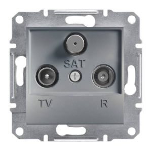 Schneider Electric ASFORA TV/R/SAT dugaszolóaljzat,végzáró, 1 dB, acél, keret nélkül EPH3500162 - elektrobagoly.hu