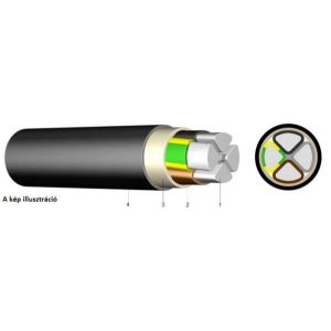 NAYY-J 5x120mm2 SM 0,6/1kV alumínium földkábel - elektrobagoly.hu