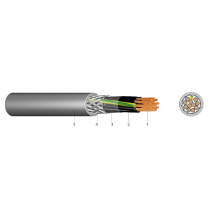 YSLCY-JZ árnyékolt vezérlőkábel sodrott erekkel 5X0,75mm2 - elektrobagoly.hu