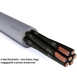 Vezérlőkábel sodrott erekkel (YSLY-OZ) 2X1,5mm2 300/500V, - elektrobagoly.hu